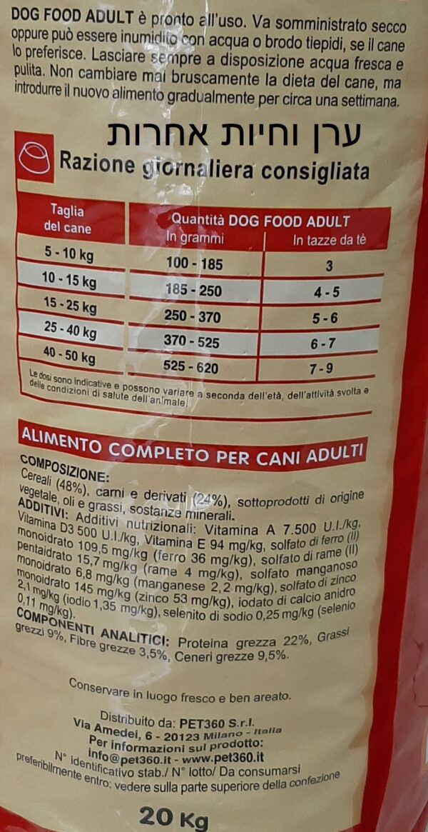 מזון לכלבים 20 ק"ג נתונים